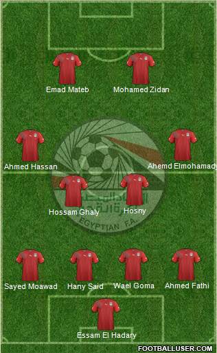 Egypt football formation