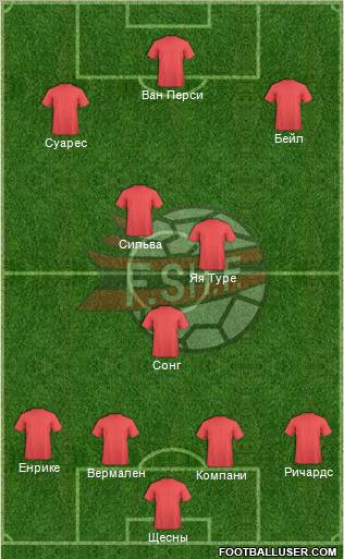 Albania Formation 2012