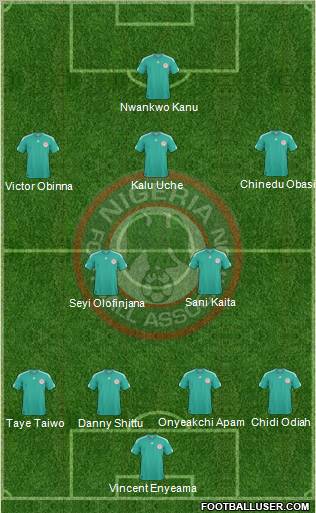 Nigeria 4-2-3-1 football formation