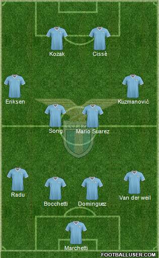 S.S. Lazio Formation 2012