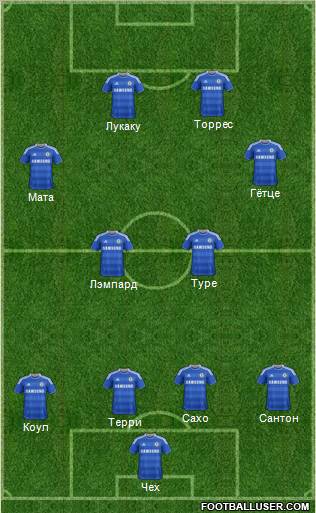 Chelsea Formation 2012