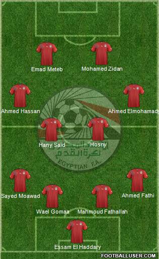 Egypt Formation 2012