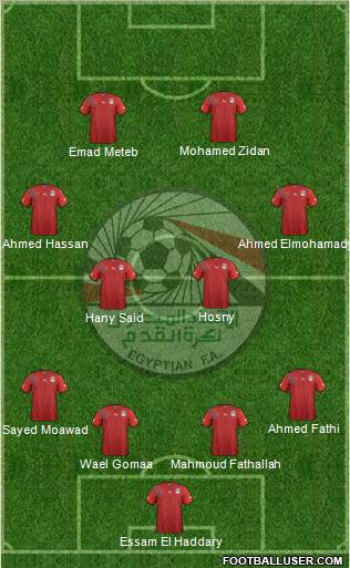 Egypt football formation