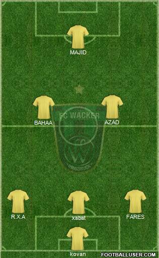 FC Wacker Innsbruck Formation 2012