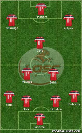 LOSC Lille Métropole Formation 2012