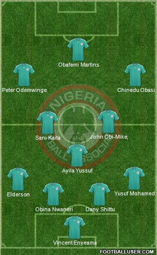 Nigeria 4-1-2-3 football formation