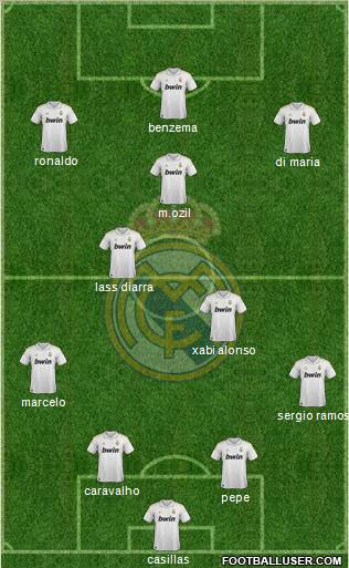 Real Madrid C.F. Formation 2012