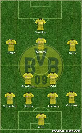 Borussia Dortmund Formation 2012