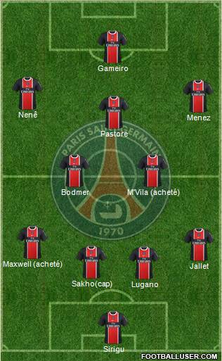 Paris Saint-Germain Formation 2012