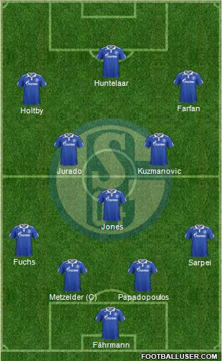 FC Schalke 04 Formation 2012