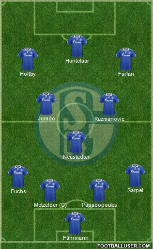 FC Schalke 04 Formation 2012