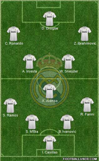 Real Madrid C.F. Formation 2012