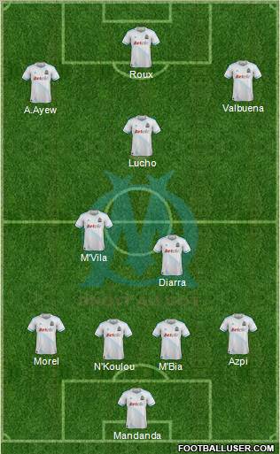 Olympique de Marseille Formation 2012