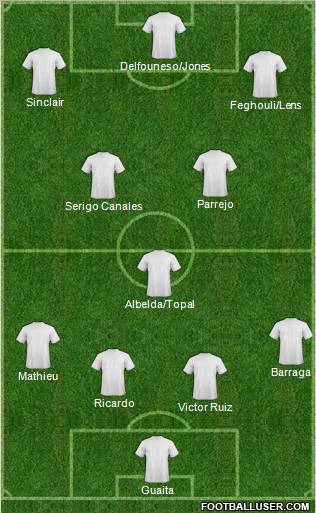 Fifa Team Formation 2012