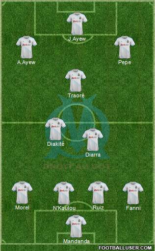 Olympique de Marseille Formation 2012