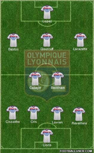 Olympique Lyonnais Formation 2012