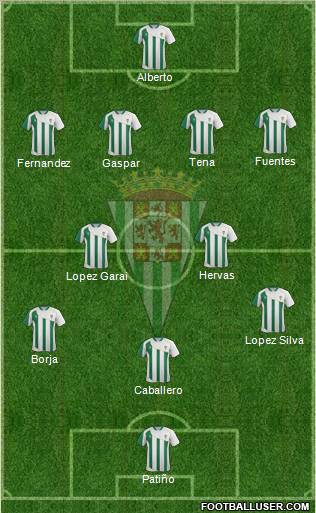 Córdoba C.F., S.A.D. Formation 2012