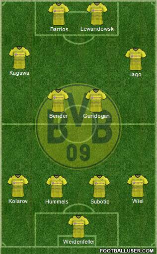 Borussia Dortmund Formation 2012