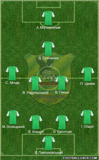 Prykarpattya Ivano-Frankivsk Formation 2012