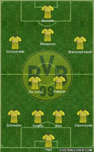 Borussia Dortmund Formation 2012