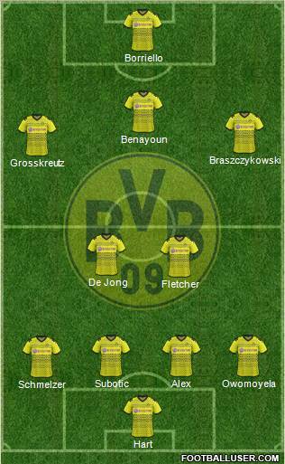 Borussia Dortmund Formation 2012