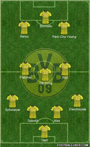 Borussia Dortmund Formation 2012