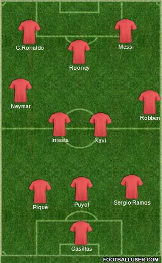 Pro Evolution Soccer Team Formation 2012