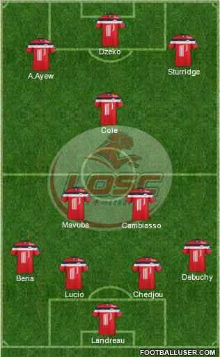 LOSC Lille Métropole Formation 2012