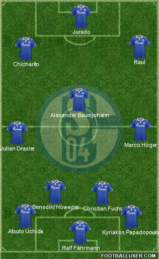 FC Schalke 04 Formation 2012