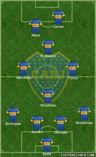Boca Juniors Formation 2012