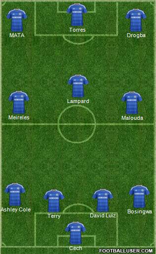 Chelsea Formation 2012