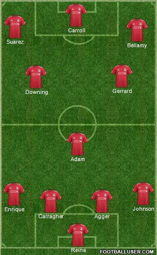Liverpool Formation 2012