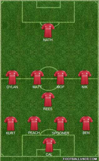 Liverpool Formation 2012