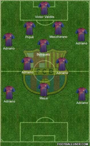 F.C. Barcelona Formation 2012