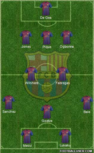 F.C. Barcelona Formation 2012