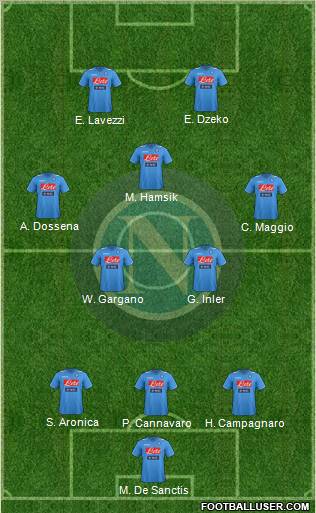 Napoli Formation 2012