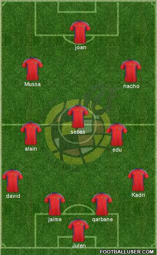 Spain Formation 2012