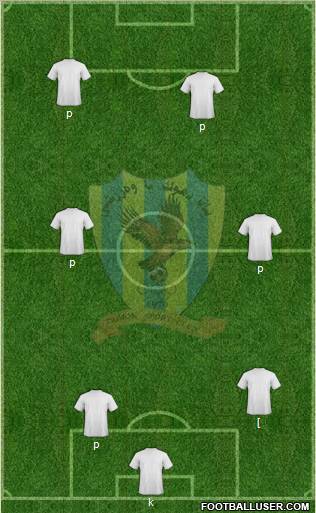 Duhok Formation 2012