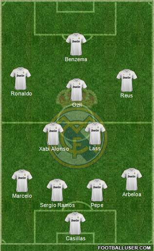 Real Madrid C.F. Formation 2012