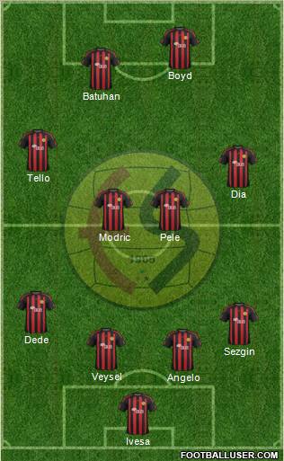 Eskisehirspor Formation 2012