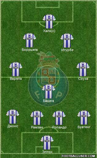 Futebol Clube do Porto - SAD Formation 2012