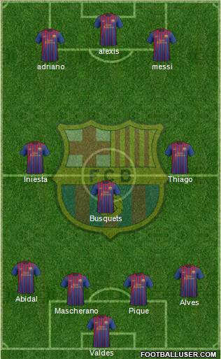F.C. Barcelona Formation 2012