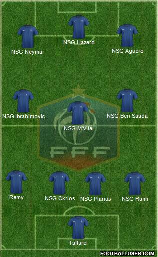 France Formation 2012
