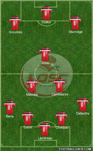 LOSC Lille Métropole Formation 2012