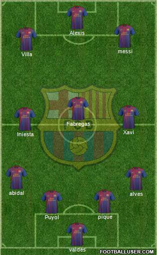 F.C. Barcelona Formation 2012