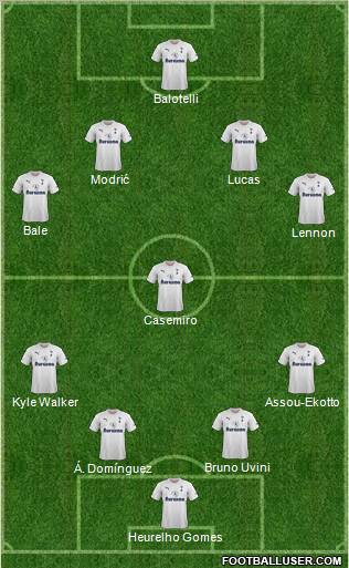 Tottenham Hotspur Formation 2012