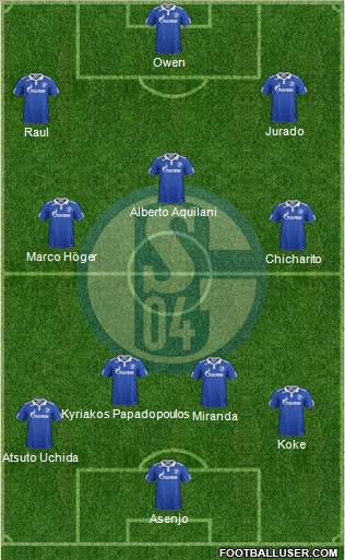 FC Schalke 04 Formation 2012