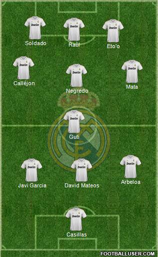 Real Madrid C.F. Formation 2012