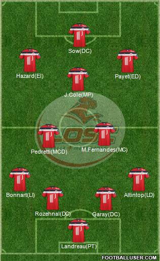 LOSC Lille Métropole Formation 2012