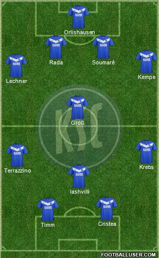 Karlsruher SC Formation 2012